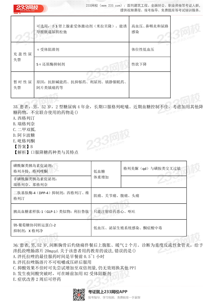 2015-2021年执业药师《药学综合知识与技能》真题及答案（详细解析版）.pdf-图片21