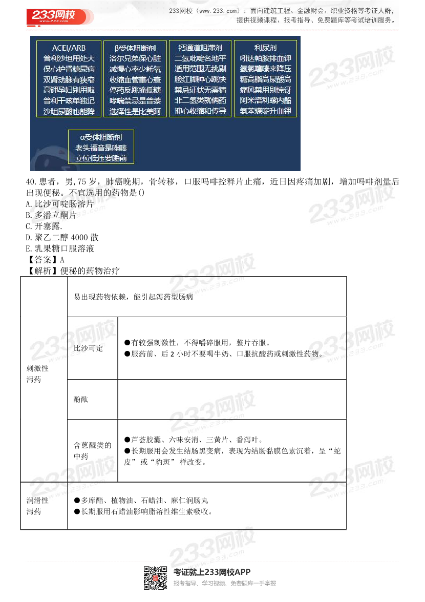 2015-2021年执业药师《药学综合知识与技能》真题及答案（详细解析版）.pdf-图片24