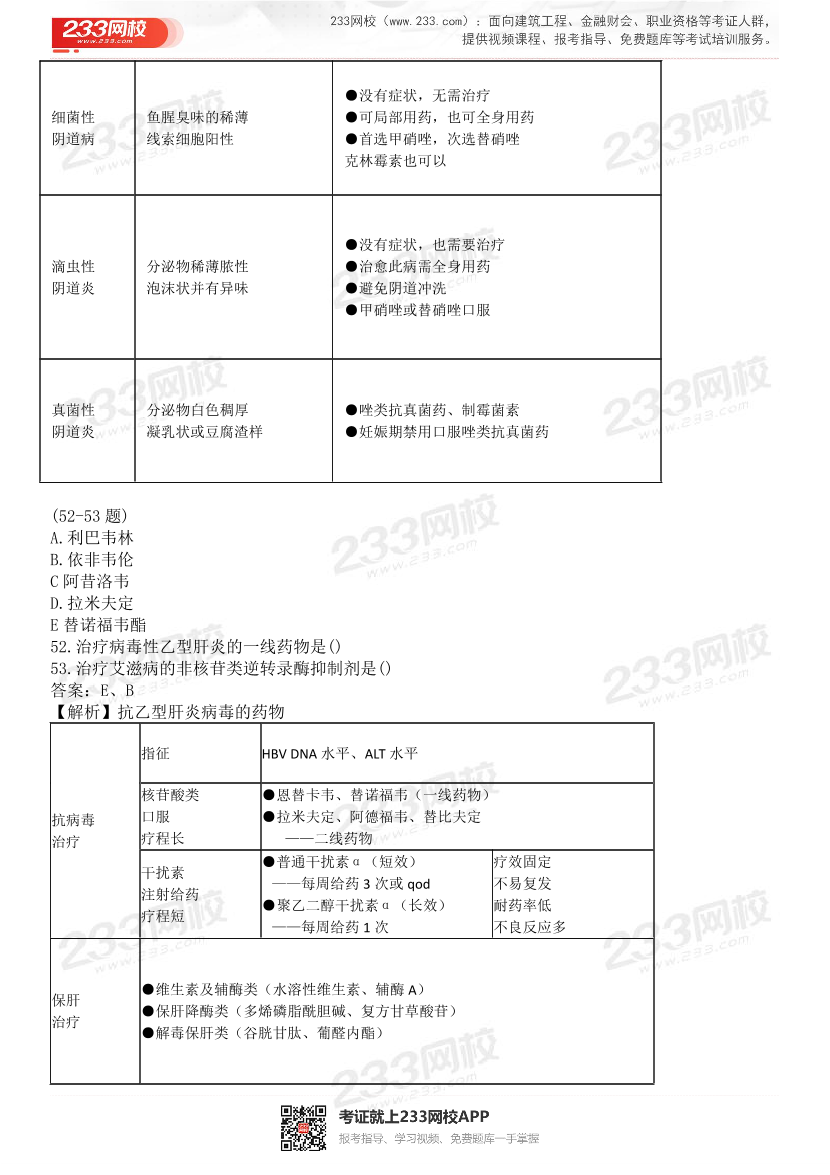 2015-2021年执业药师《药学综合知识与技能》真题及答案（详细解析版）.pdf-图片29