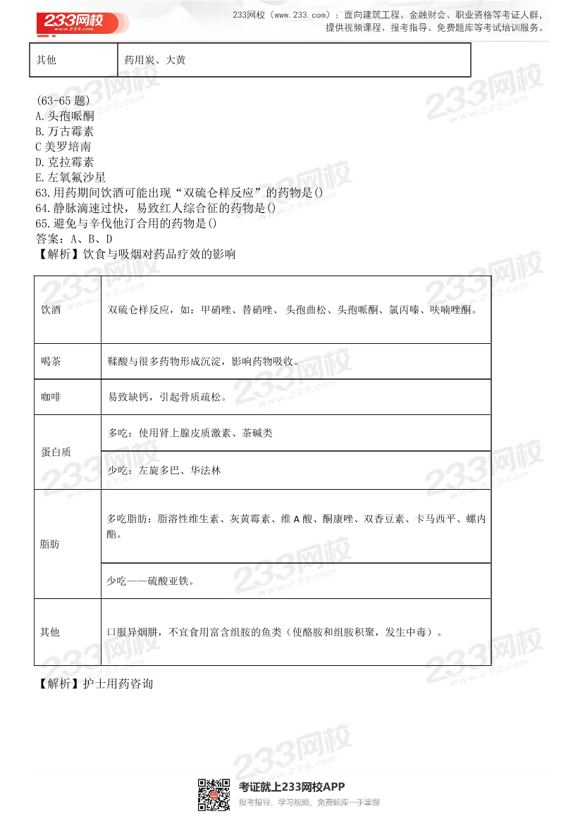 2015-2021年执业药师《药学综合知识与技能》真题及答案（详细解析版）.pdf-图片32