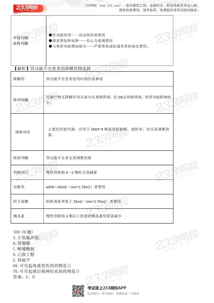 2015-2021年执业药师《药学综合知识与技能》真题及答案（详细解析版）.pdf-图片35