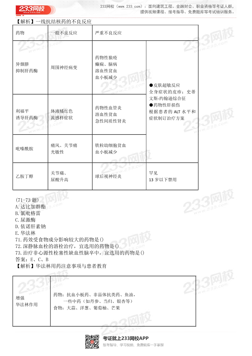 2015-2021年执业药师《药学综合知识与技能》真题及答案（详细解析版）.pdf-图片36