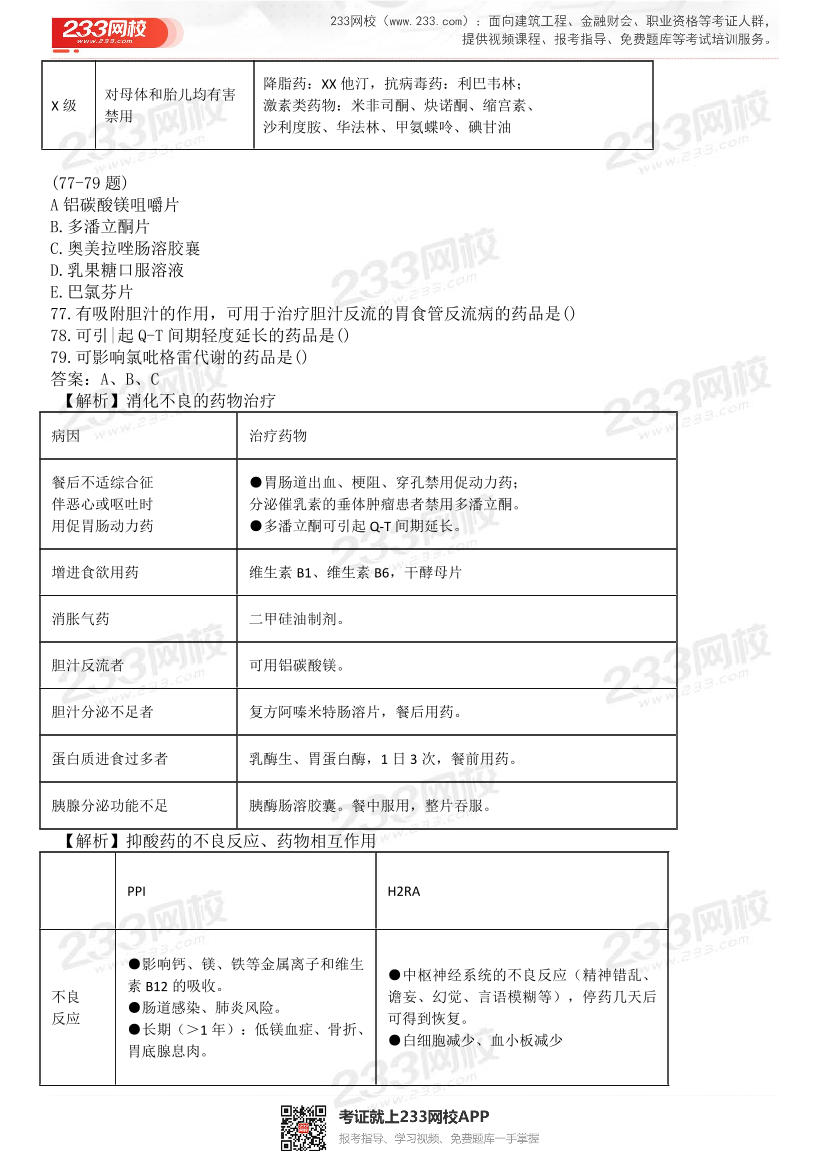 2015-2021年执业药师《药学综合知识与技能》真题及答案（详细解析版）.pdf-图片39