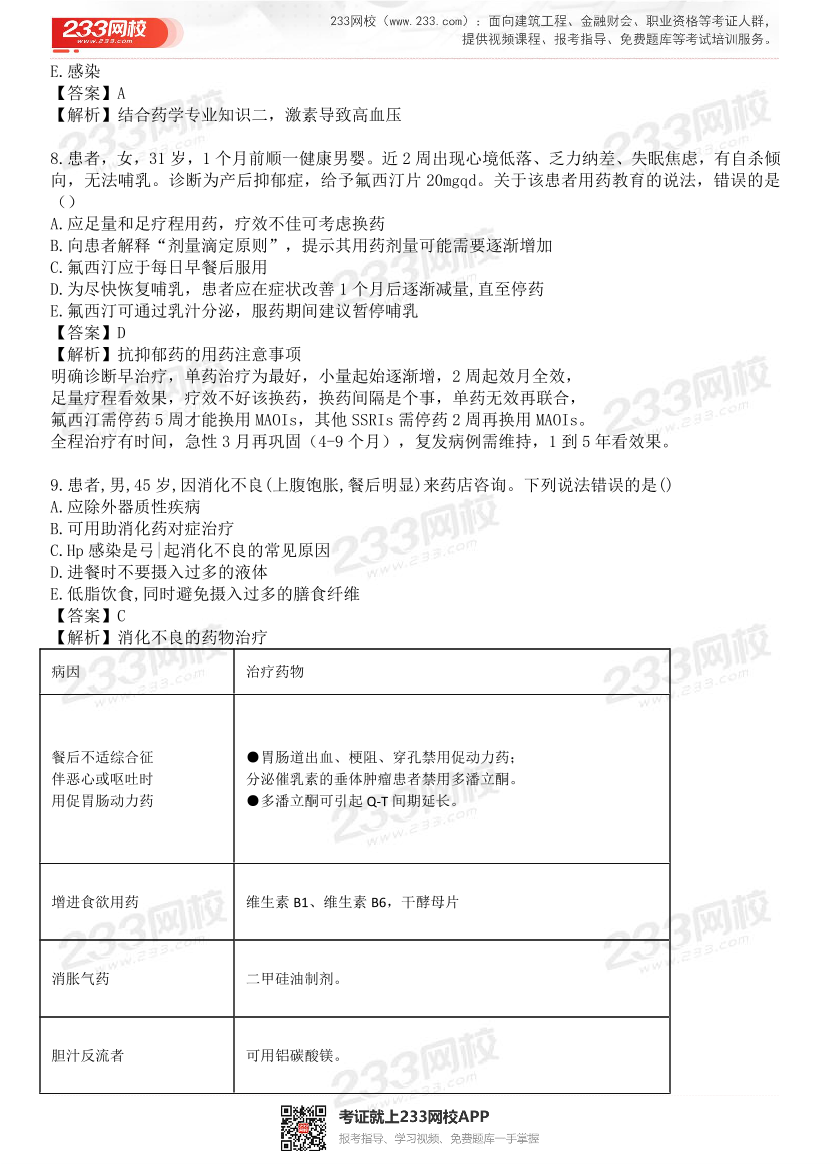 2015-2021年执业药师《药学综合知识与技能》真题及答案（详细解析版）.pdf-图片5