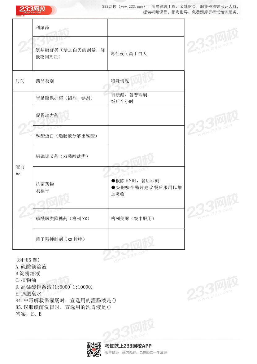 2015-2021年执业药师《药学综合知识与技能》真题及答案（详细解析版）.pdf-图片41