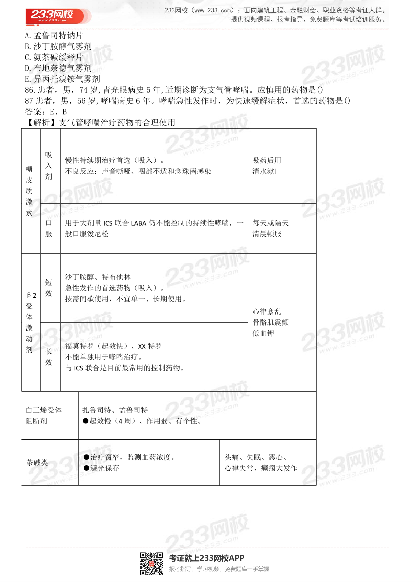 2015-2021年执业药师《药学综合知识与技能》真题及答案（详细解析版）.pdf-图片43