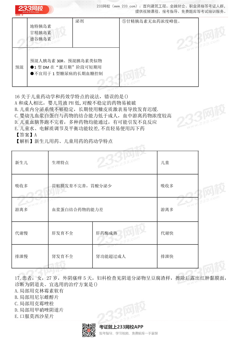 2015-2021年执业药师《药学综合知识与技能》真题及答案（详细解析版）.pdf-图片9