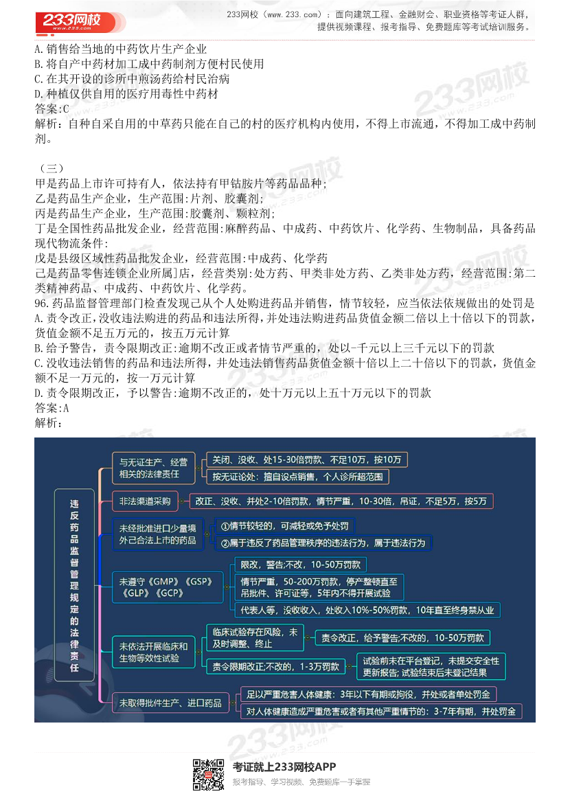2015-2021年执业药师《药事管理与法规》真题及答案（详细解析版）.pdf-图片20
