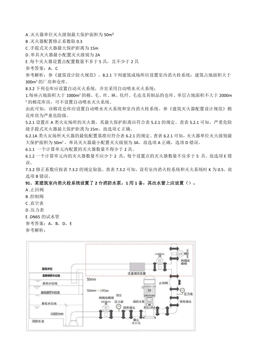 2015年-2021年一级消防《技术实务》精编真题（完整版）.pdf-图片26