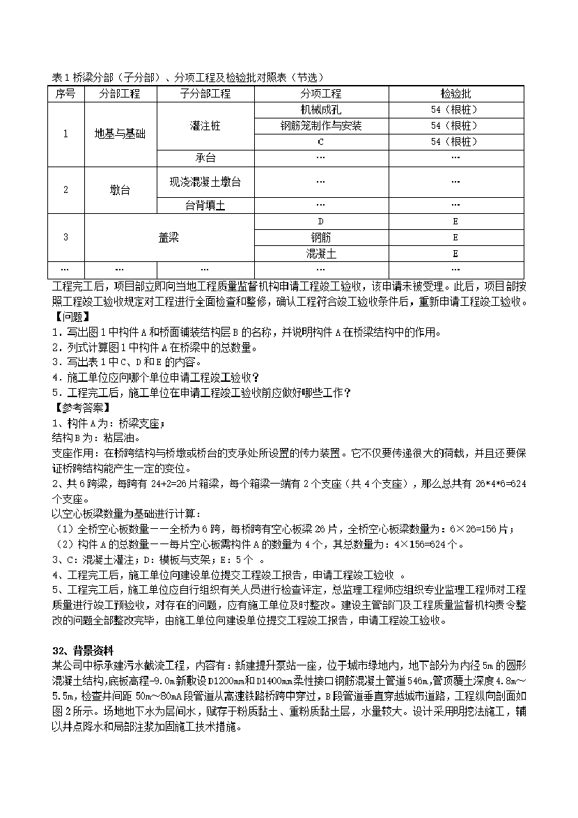 2017-2023年二级建造师《市政工程》真题及答案解析.pdf-图片8