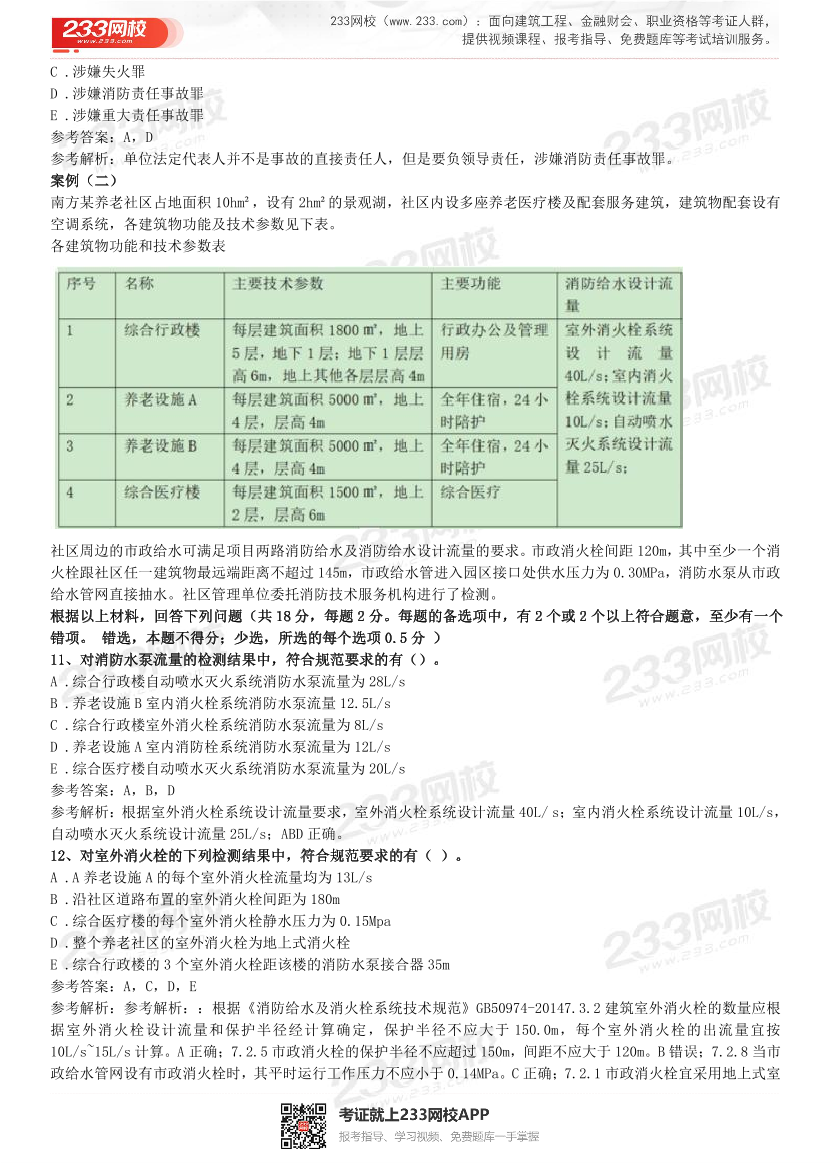 2015年-2021年一级消防《案例分析》精编真题（完整版）.pdf-图片16