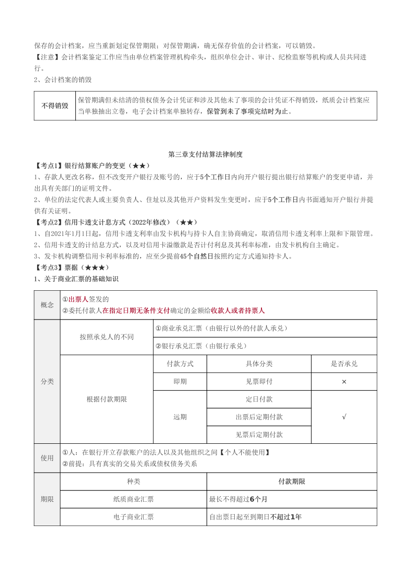 2022年《经济法基础》日期、时间考点汇总.pdf-图片2