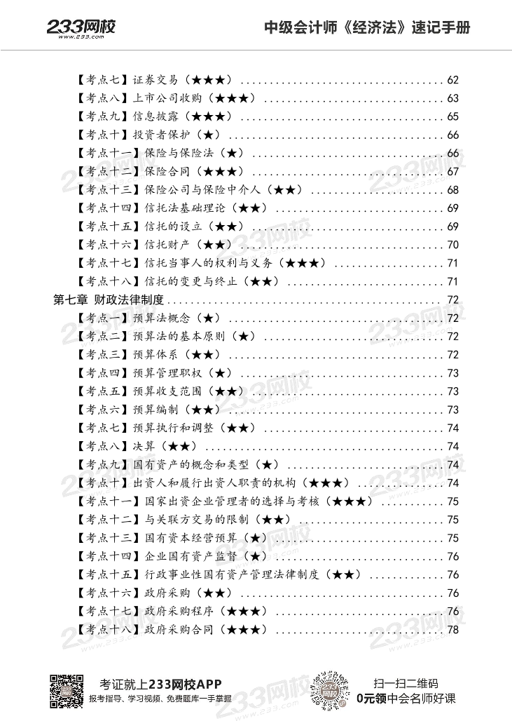 2022版中级经济法《速记核心考点》手册PDF版.pdf-图片5