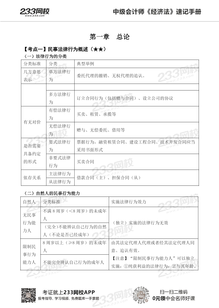 2022版中级经济法《速记核心考点》手册PDF版.pdf-图片6