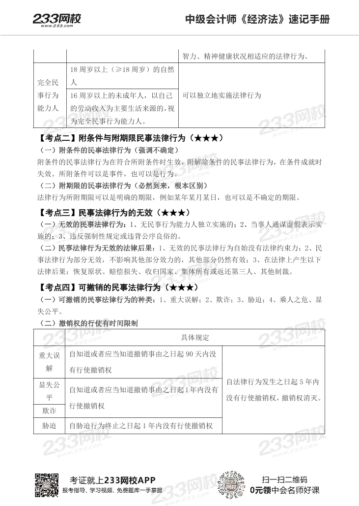 2022版中级经济法《速记核心考点》手册PDF版.pdf-图片7