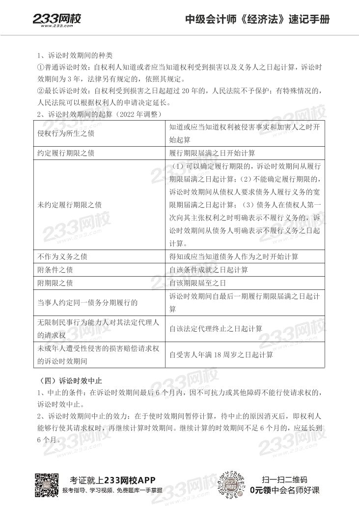 2022版中级经济法《速记核心考点》手册PDF版.pdf-图片10