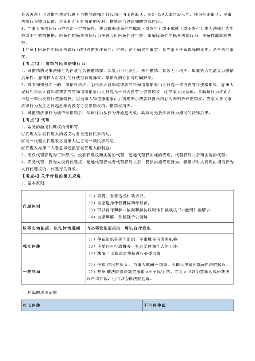 2022年中级《经济法》必背法条.pdf-图片2