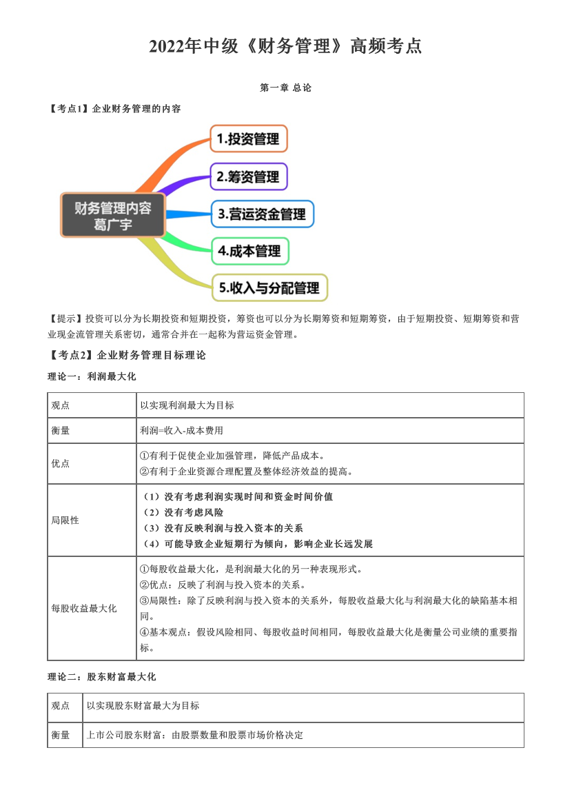 2022年中级《财务管理》高频考点.pdf-图片1