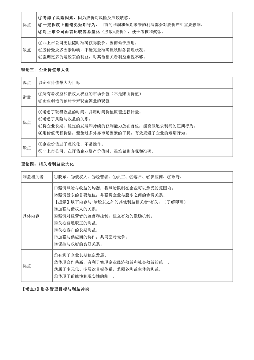 2022年中级《财务管理》高频考点.pdf-图片2