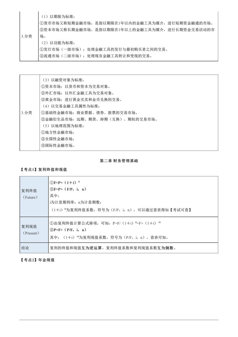 2022年中级《财务管理》高频考点.pdf-图片6