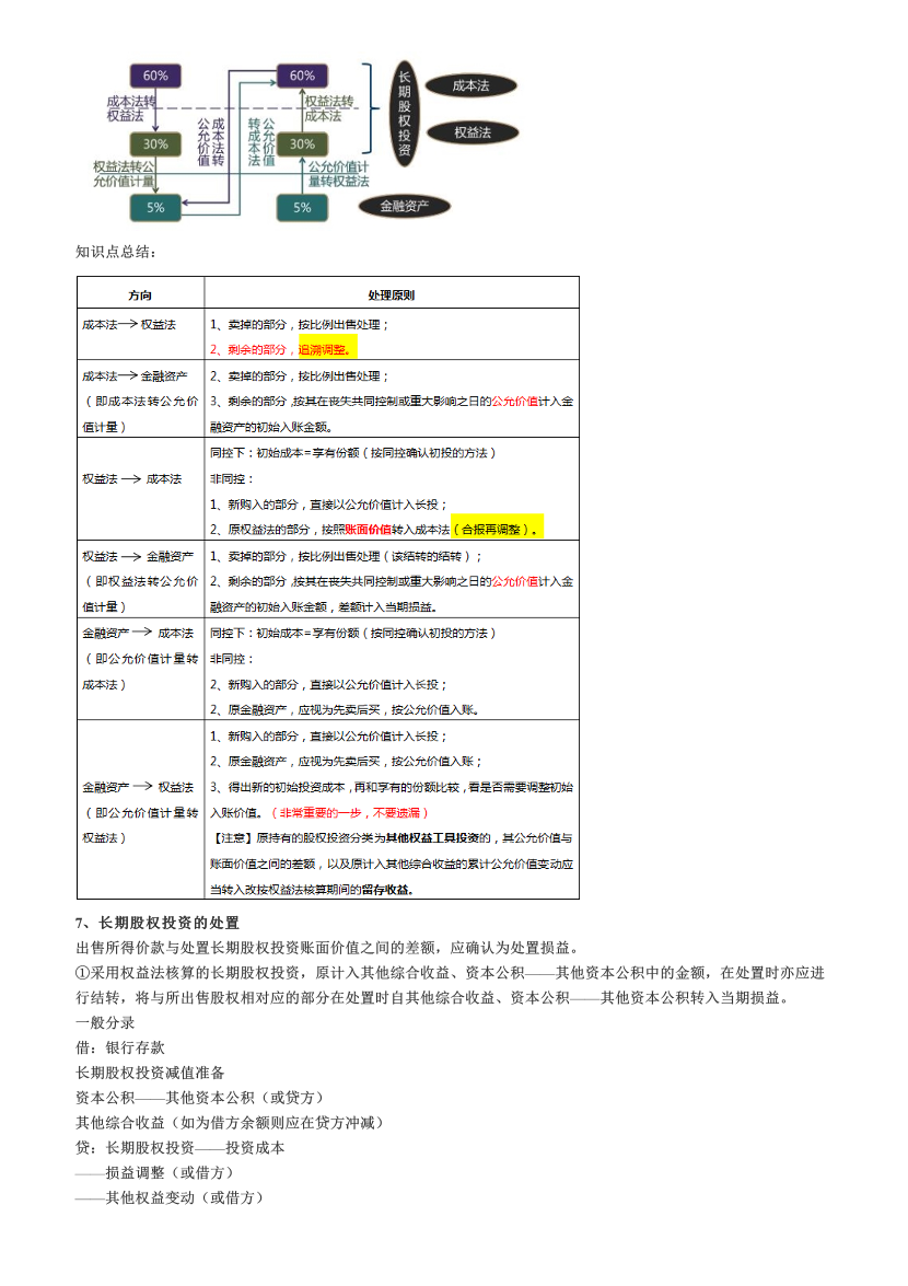 2022年《中级会计实务》高频考点.pdf-图片7