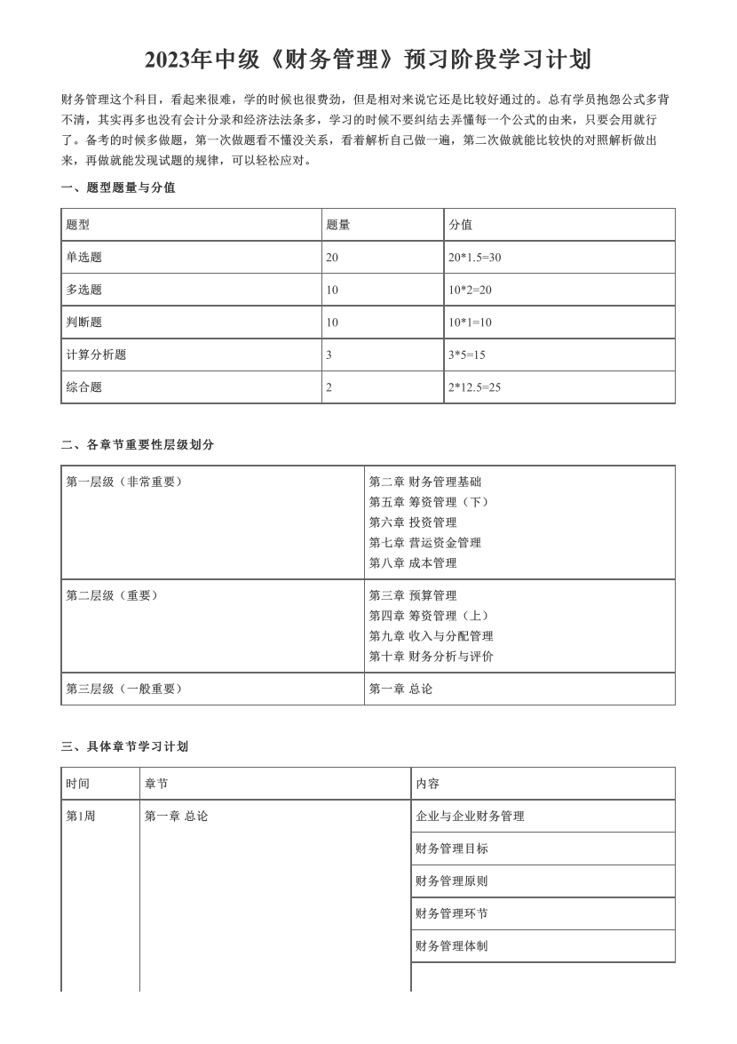 2023年中级《财务管理》预习阶段学习计划.pdf-图片1