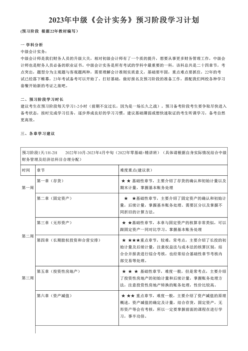 2023年中级《会计实务》预习阶段学习计划.pdf-图片1