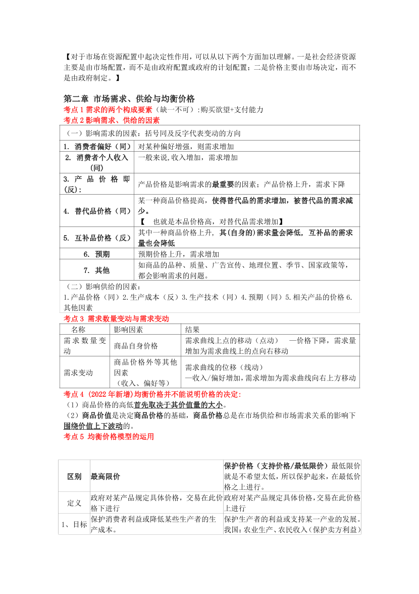 2022年中级经济师《经济基础》考前25页纸.pdf-图片2