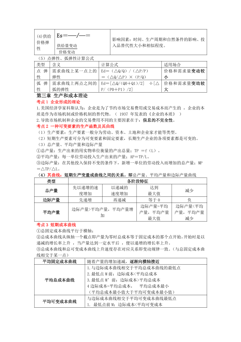 2022年中级经济师《经济基础》考前25页纸.pdf-图片4