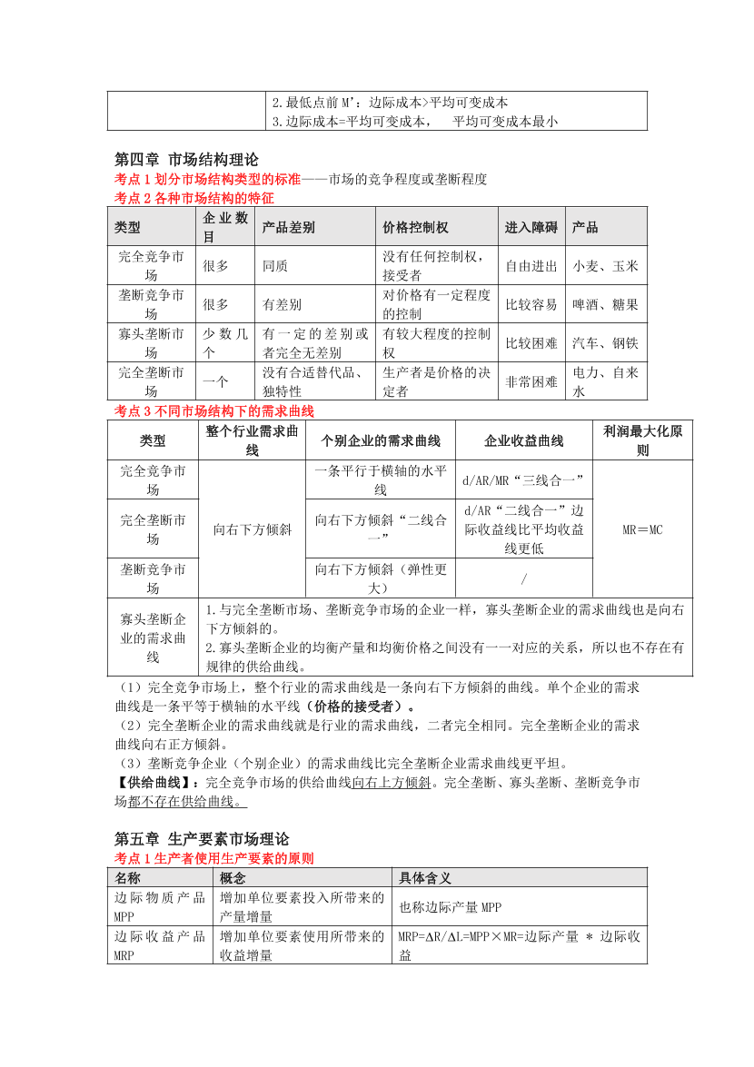 2022年中级经济师《经济基础》考前25页纸.pdf-图片5
