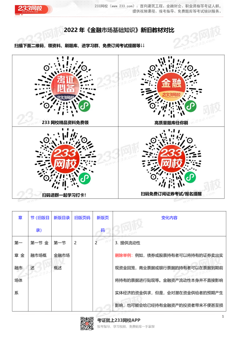 2022年《金融市场基础知识》新旧教材对比.pdf-图片1