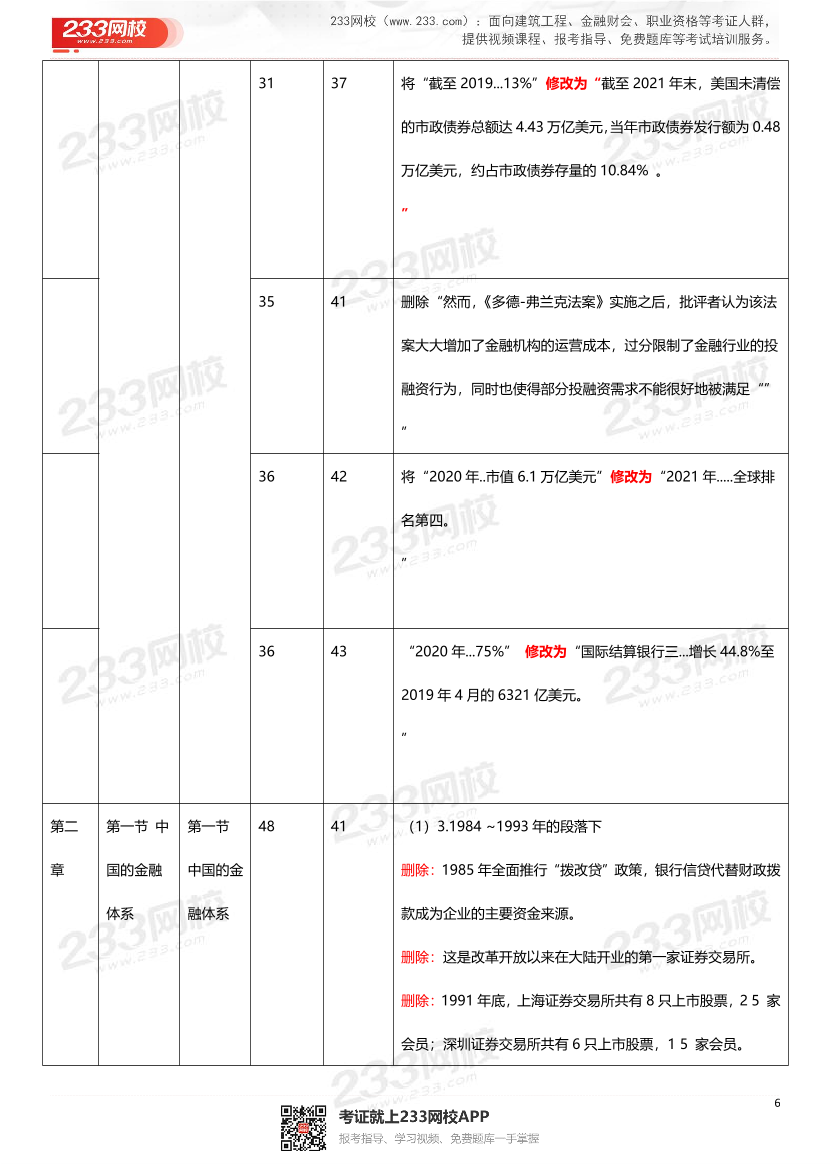 2022年《金融市场基础知识》新旧教材对比.pdf-图片6