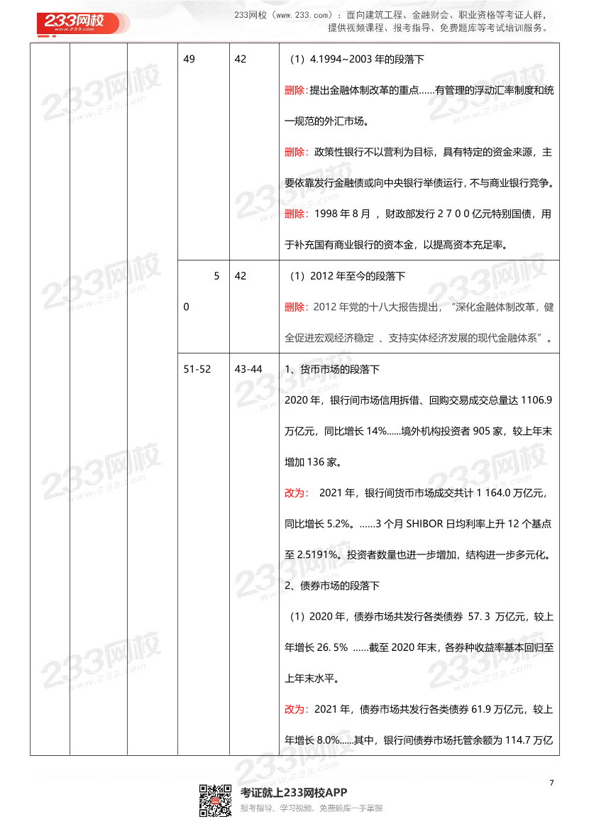 2022年《金融市场基础知识》新旧教材对比.pdf-图片7