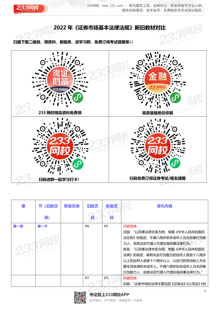 2022年《证券市场基本法律法规》新旧教材对比.pdf-图片1