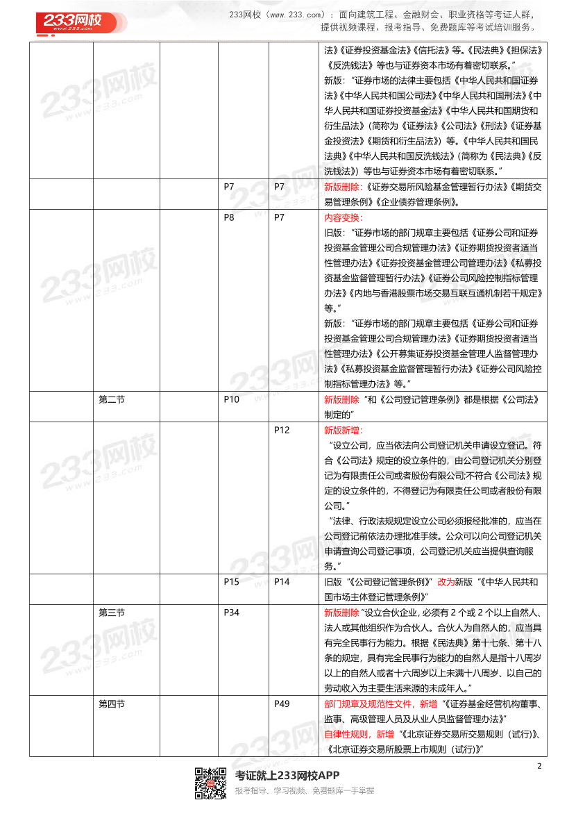 2022年《证券市场基本法律法规》新旧教材对比.pdf-图片2