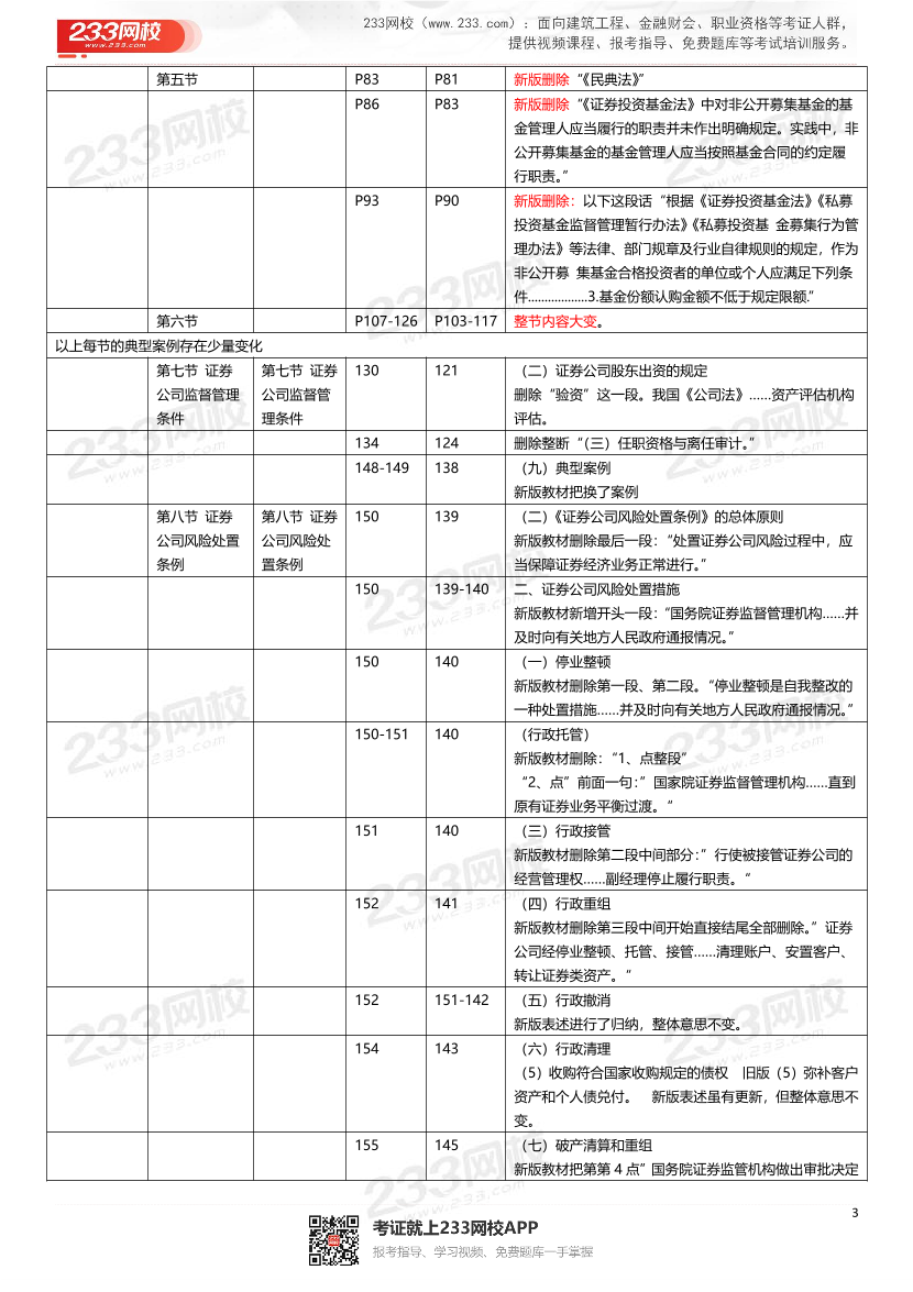 2022年《证券市场基本法律法规》新旧教材对比.pdf-图片3