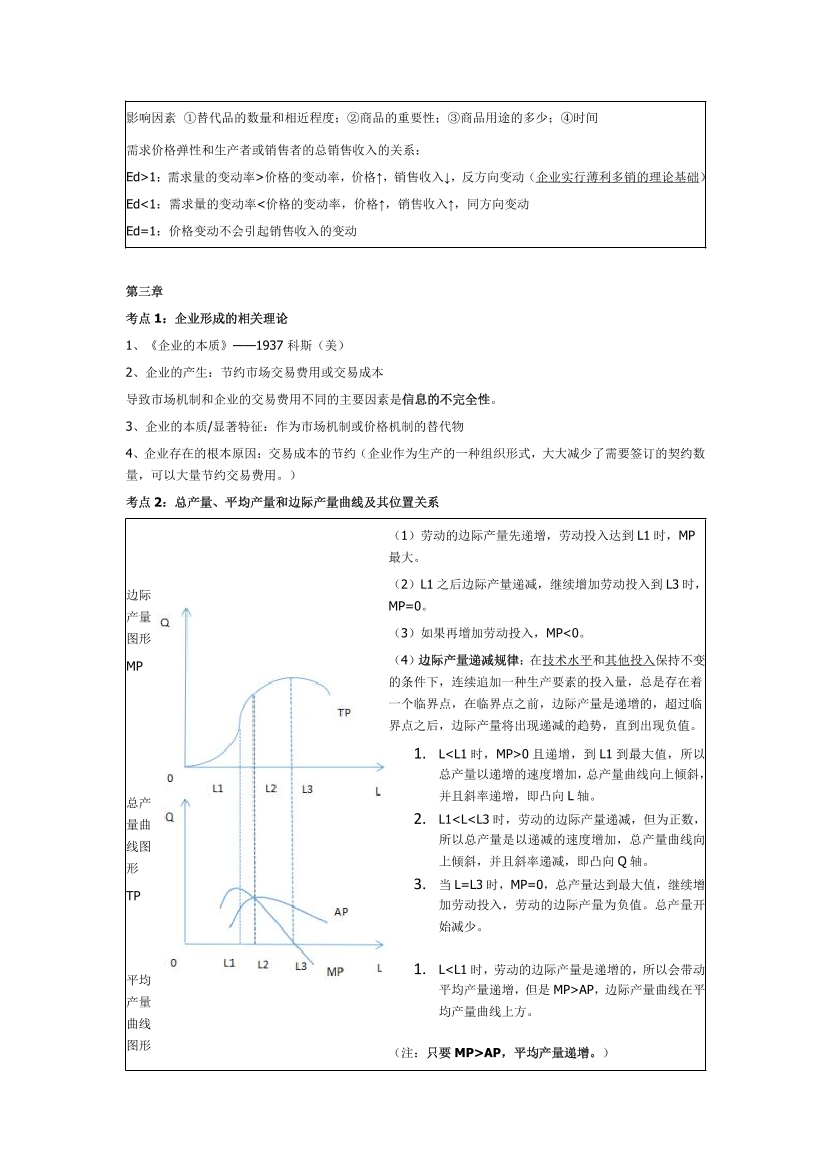 2023年中级经济师《经济基础知识》历年真题考点汇总.pdf-图片3