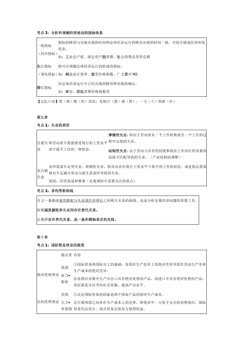 2023年中级经济师《经济基础知识》历年真题考点汇总.pdf-图片8