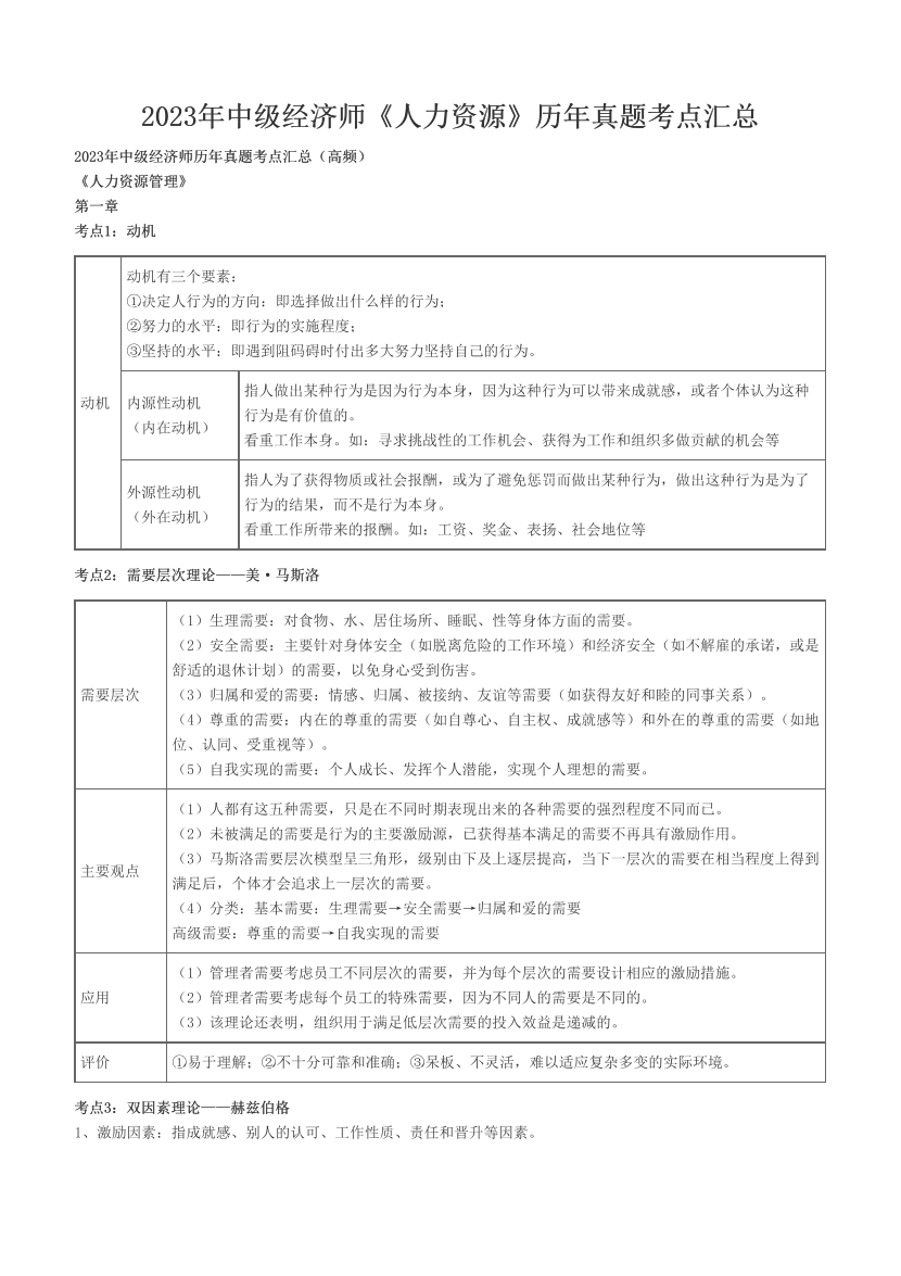 2023年中级经济师《人力资源》历年真题考点汇总.pdf-图片1