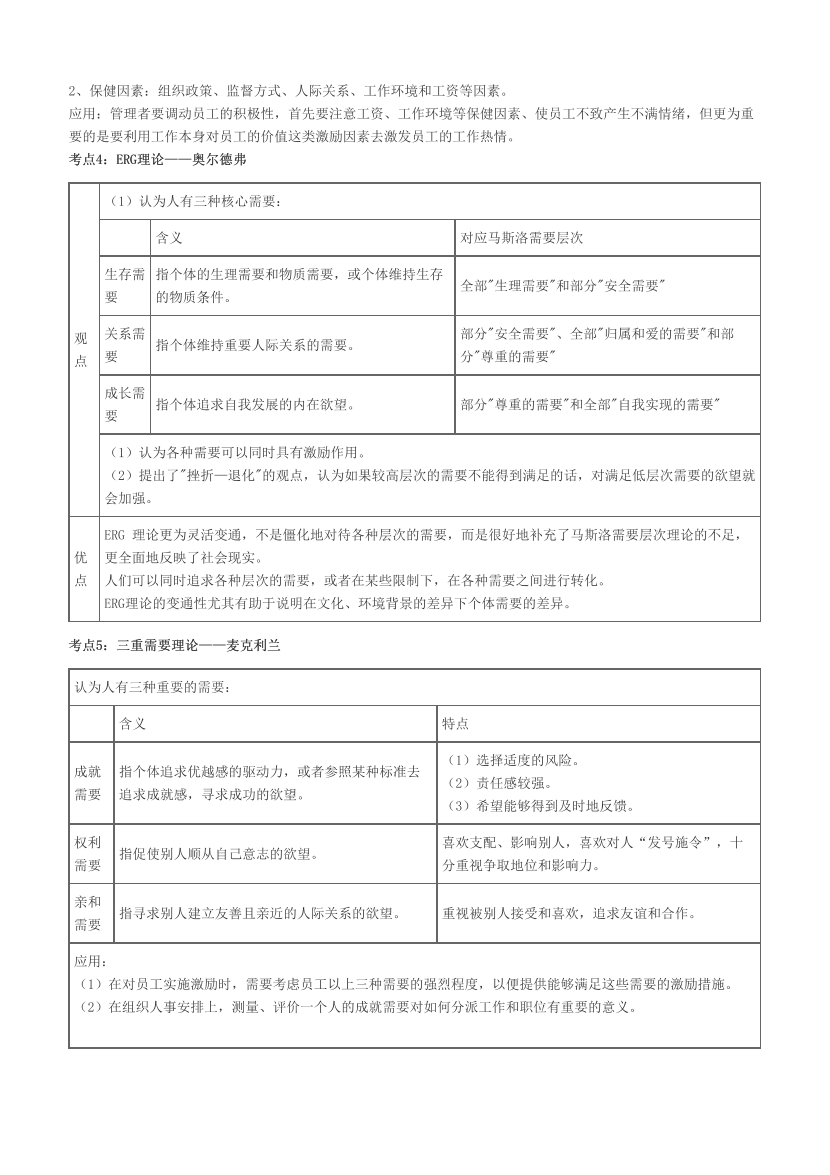 2023年中级经济师《人力资源》历年真题考点汇总.pdf-图片2