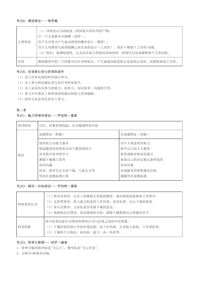 2023年中级经济师《人力资源》历年真题考点汇总.pdf-图片3