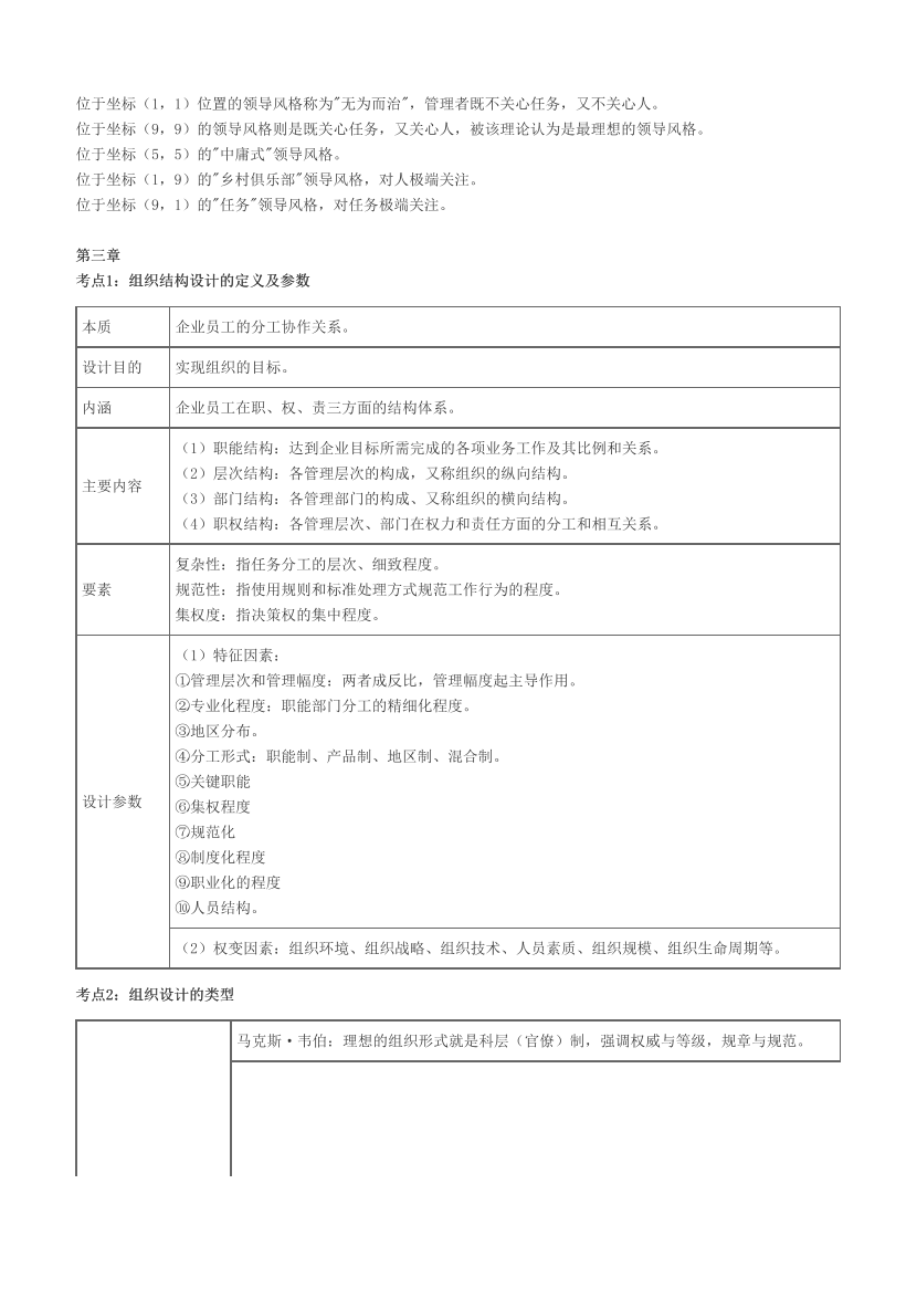 2023年中级经济师《人力资源》历年真题考点汇总.pdf-图片4