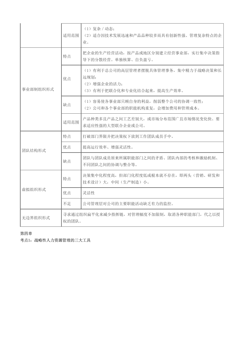 2023年中级经济师《人力资源》历年真题考点汇总.pdf-图片6