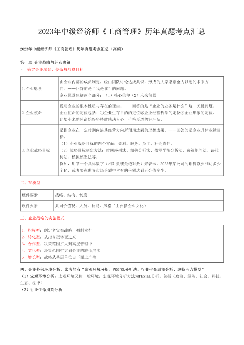 2023年中级经济师《工商管理》历年真题考点汇总.pdf-图片1