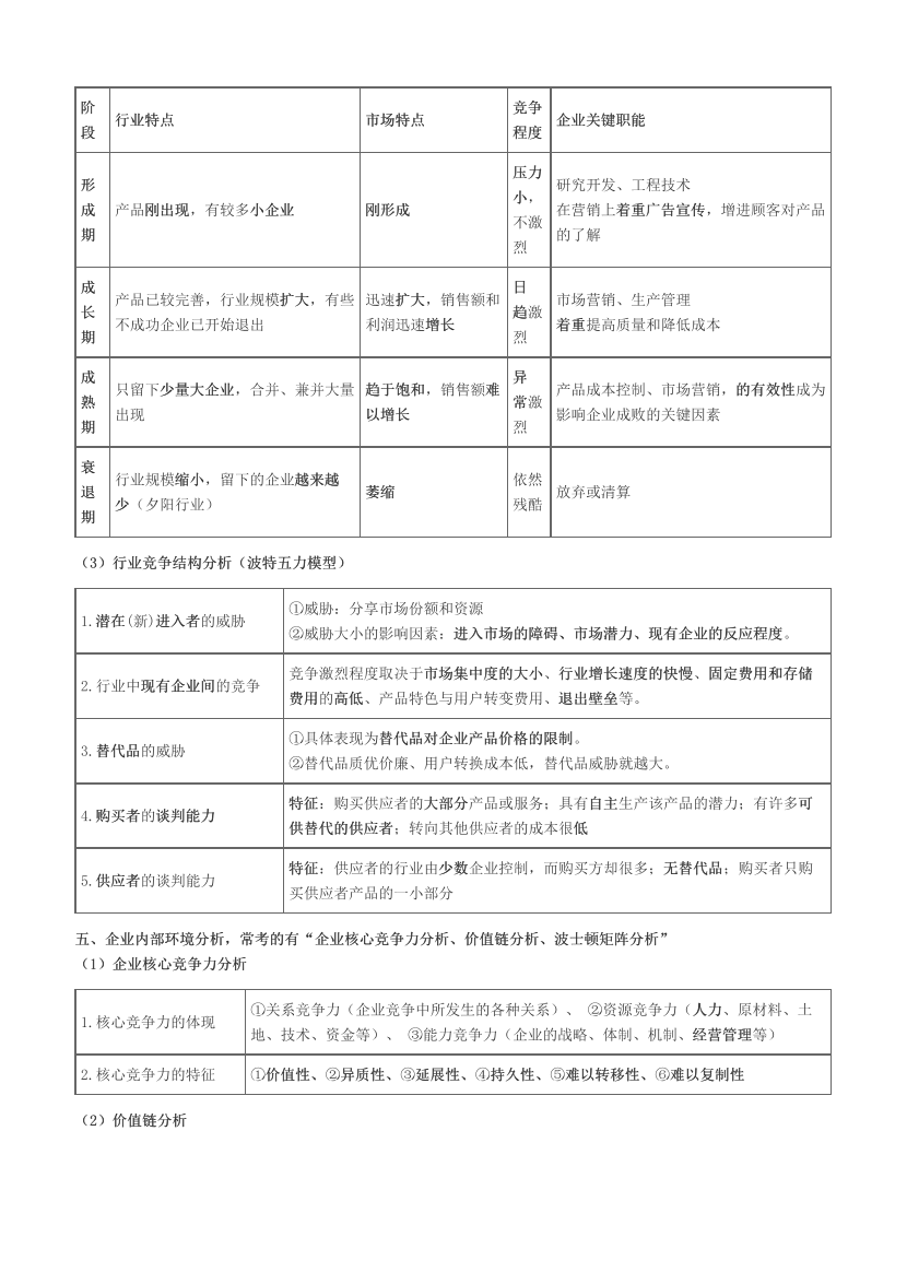 2023年中级经济师《工商管理》历年真题考点汇总.pdf-图片2