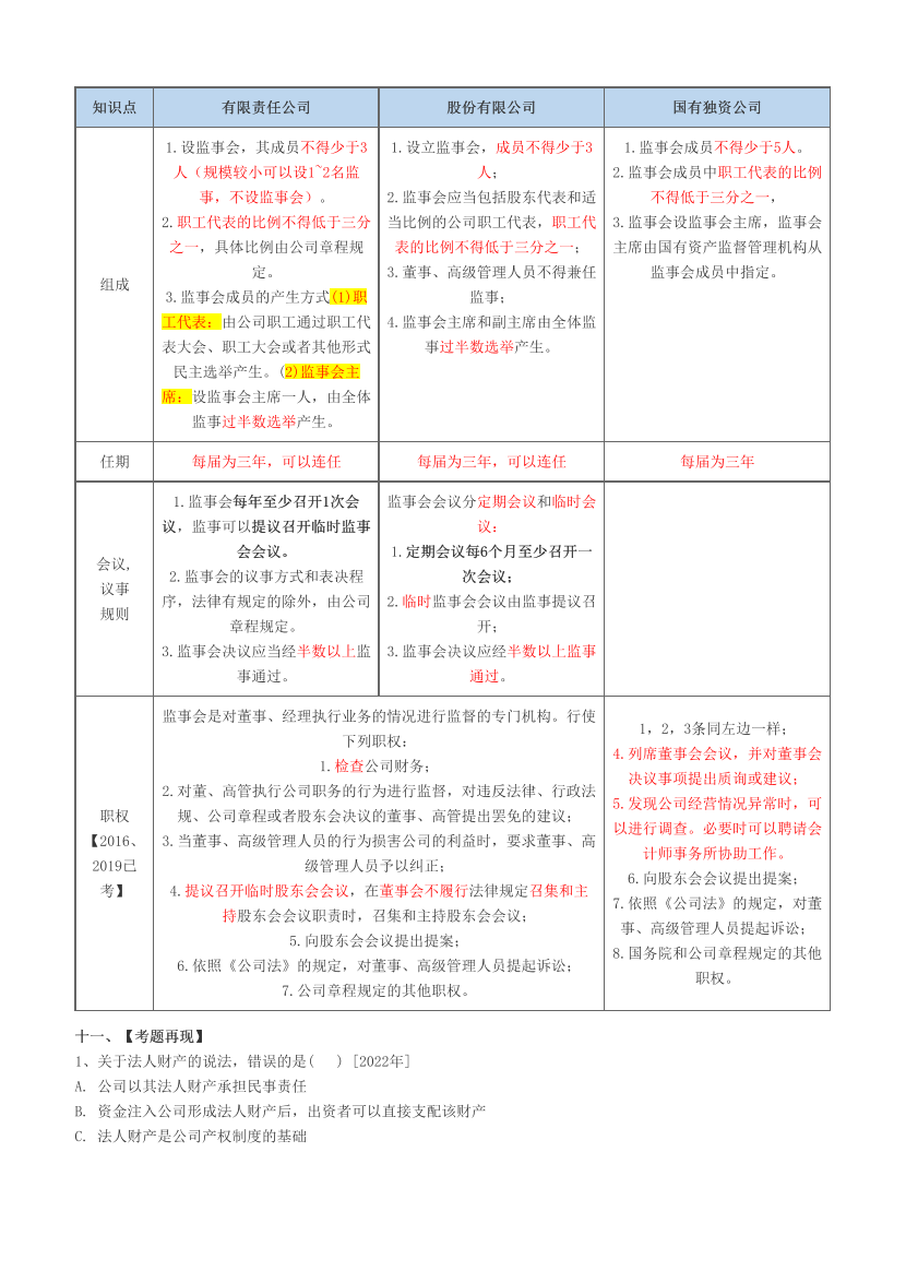 2023年中级经济师《工商管理》历年真题考点汇总.pdf-图片15