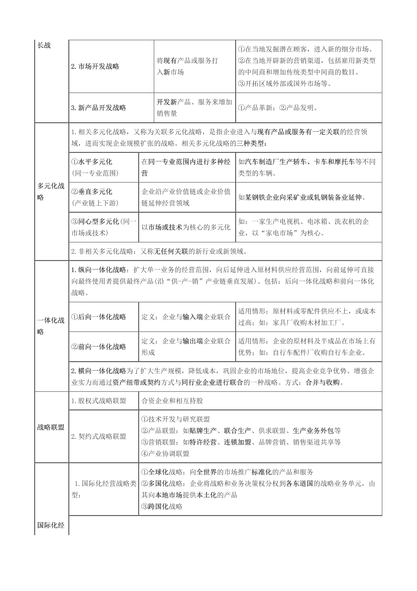 2023年中级经济师《工商管理》历年真题考点汇总.pdf-图片4