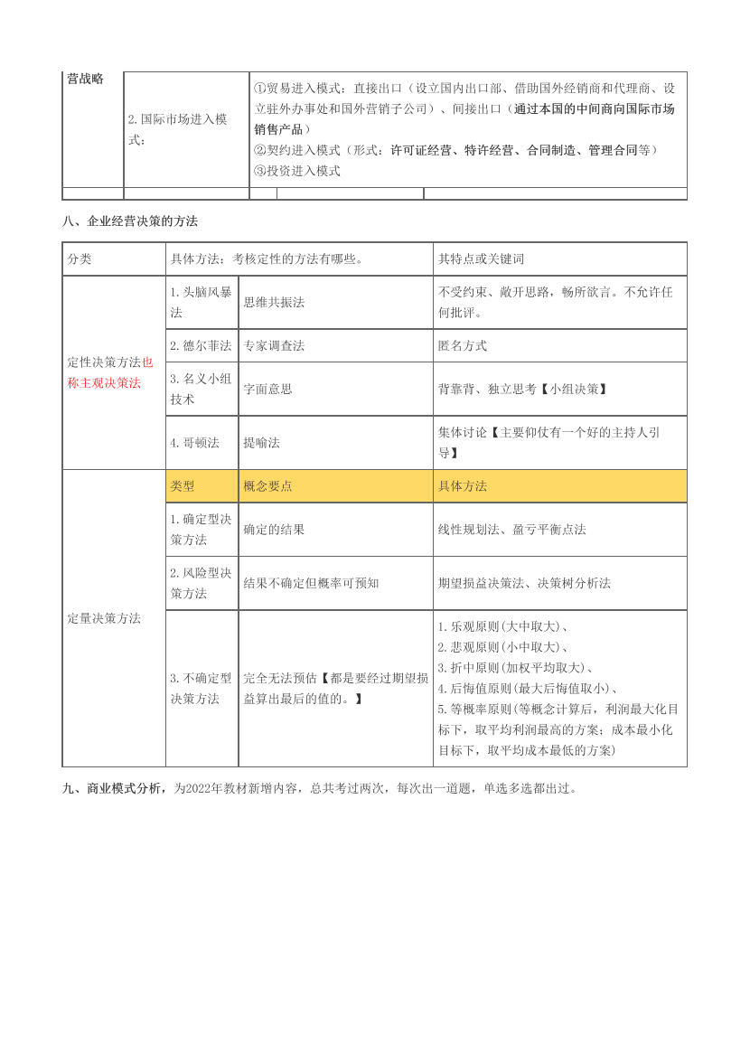 2023年中级经济师《工商管理》历年真题考点汇总.pdf-图片5