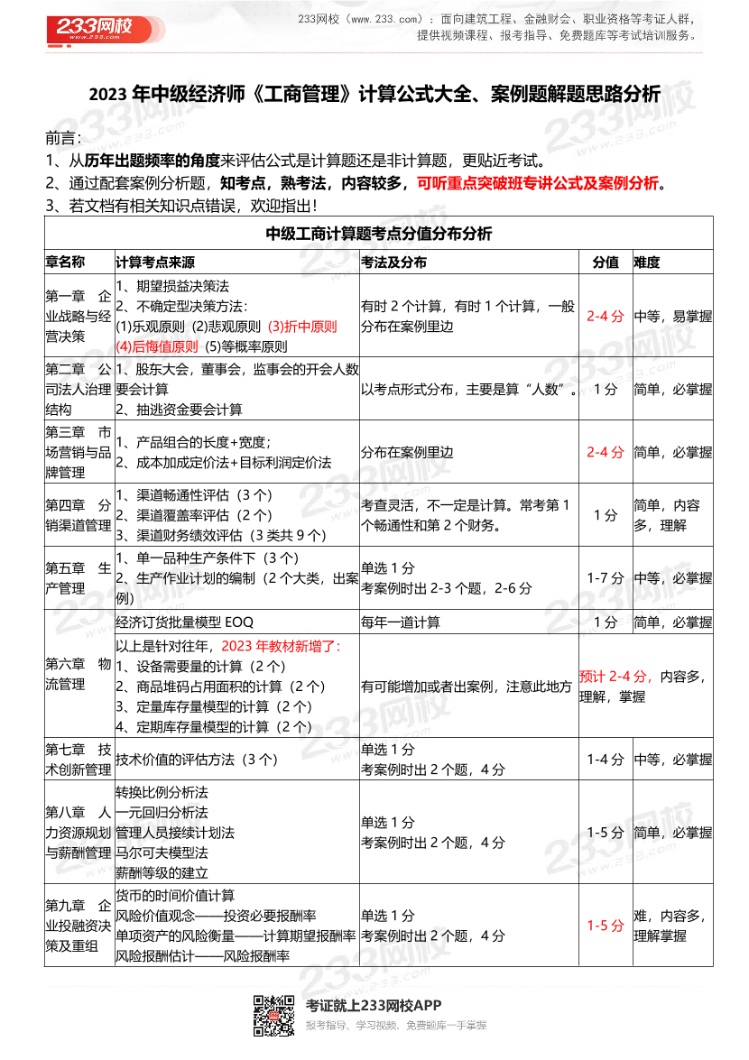 2023年中级经济师《工商管理》计算公式大全.pdf-图片1