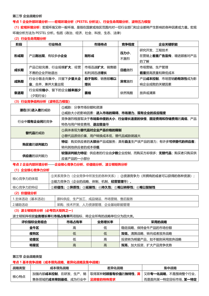 2023年中级经济师《工商管理》考前25页纸.pdf-图片2